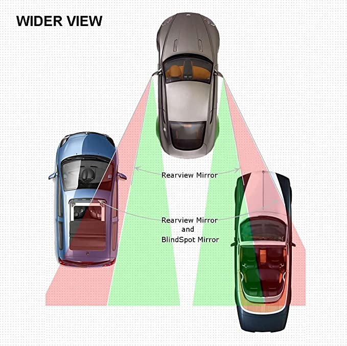 BLIND SPOT MIRRORS x2 – Cars, Vans, 360 degree, Convex, Adjustable, Waterproof, Rear View, Road Traffic Safety