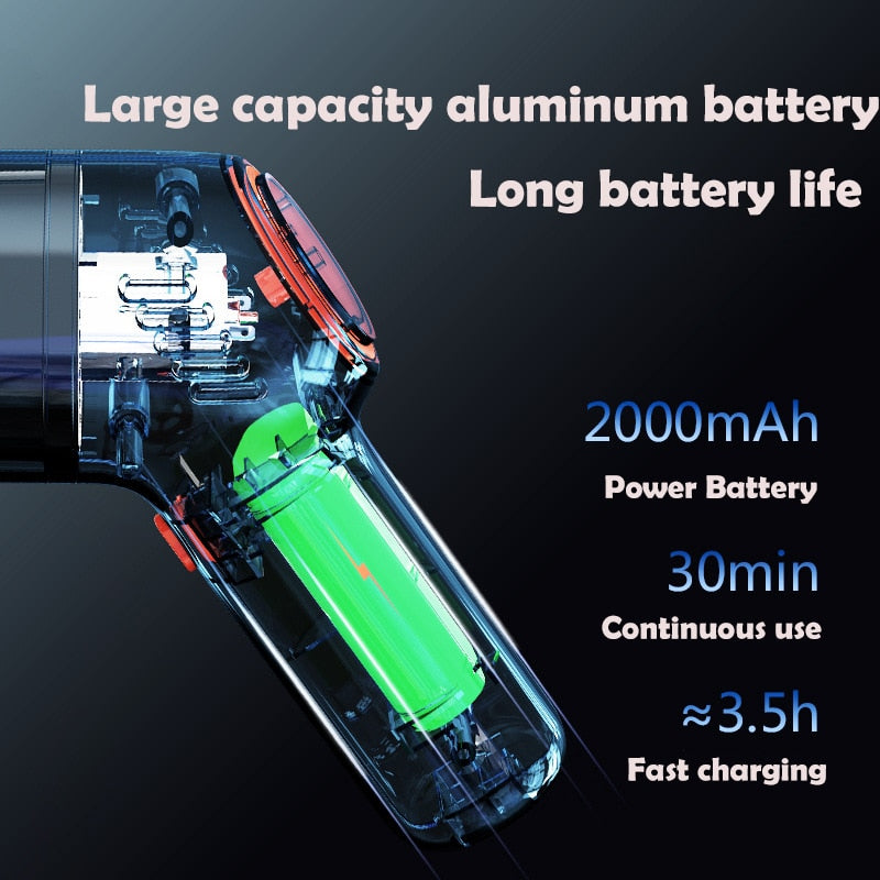 Mini Wireless Car Vacuum Cleaner | Cordless Handheld & Rechargeable