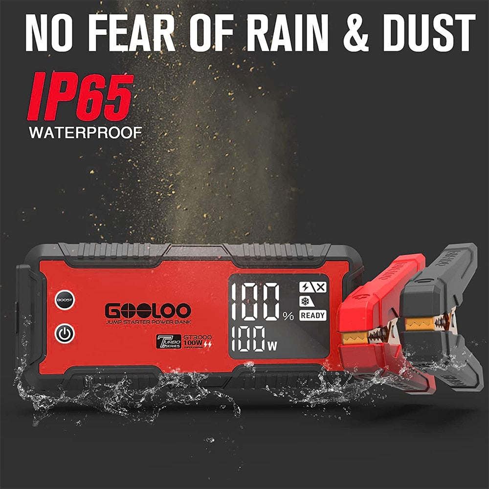 GOOLOO 4000A Car Jump Starter 100W 2-Way Fast Charging, 12V