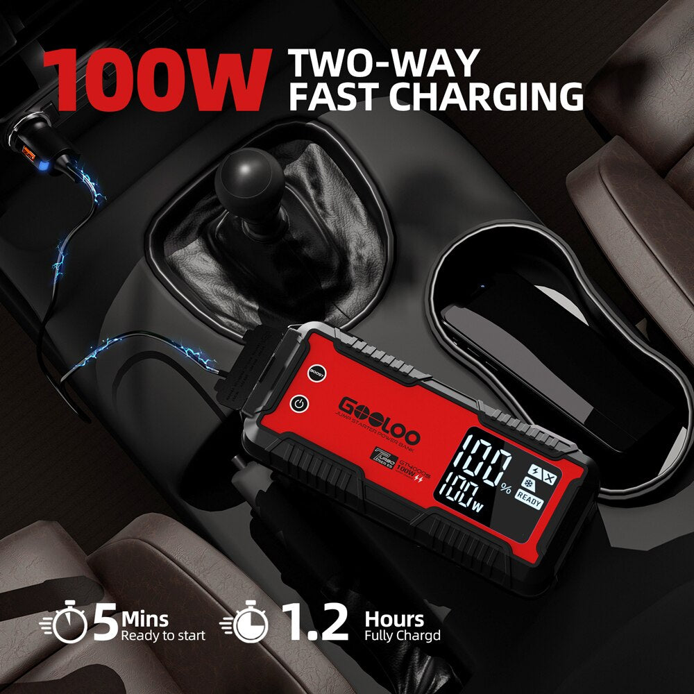 GOOLOO 4000A Car Jump Starter | 2-Way Fast Charging