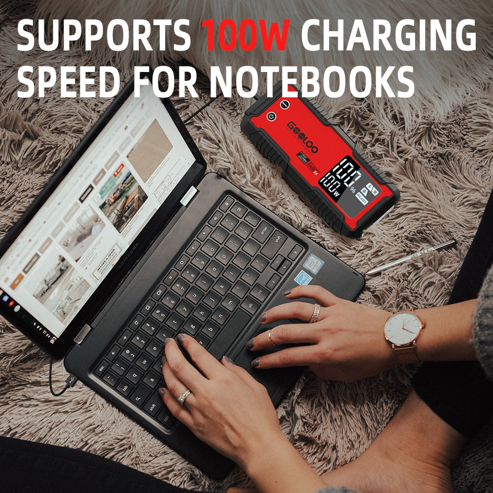 GOOLOO 4000A Car Jump Starter | 2-Way Fast Charging