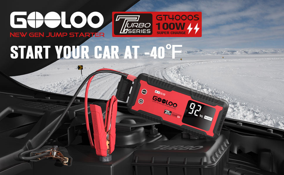 GOOLOO 4000A Car Jump Starter | 2-Way Fast Charging