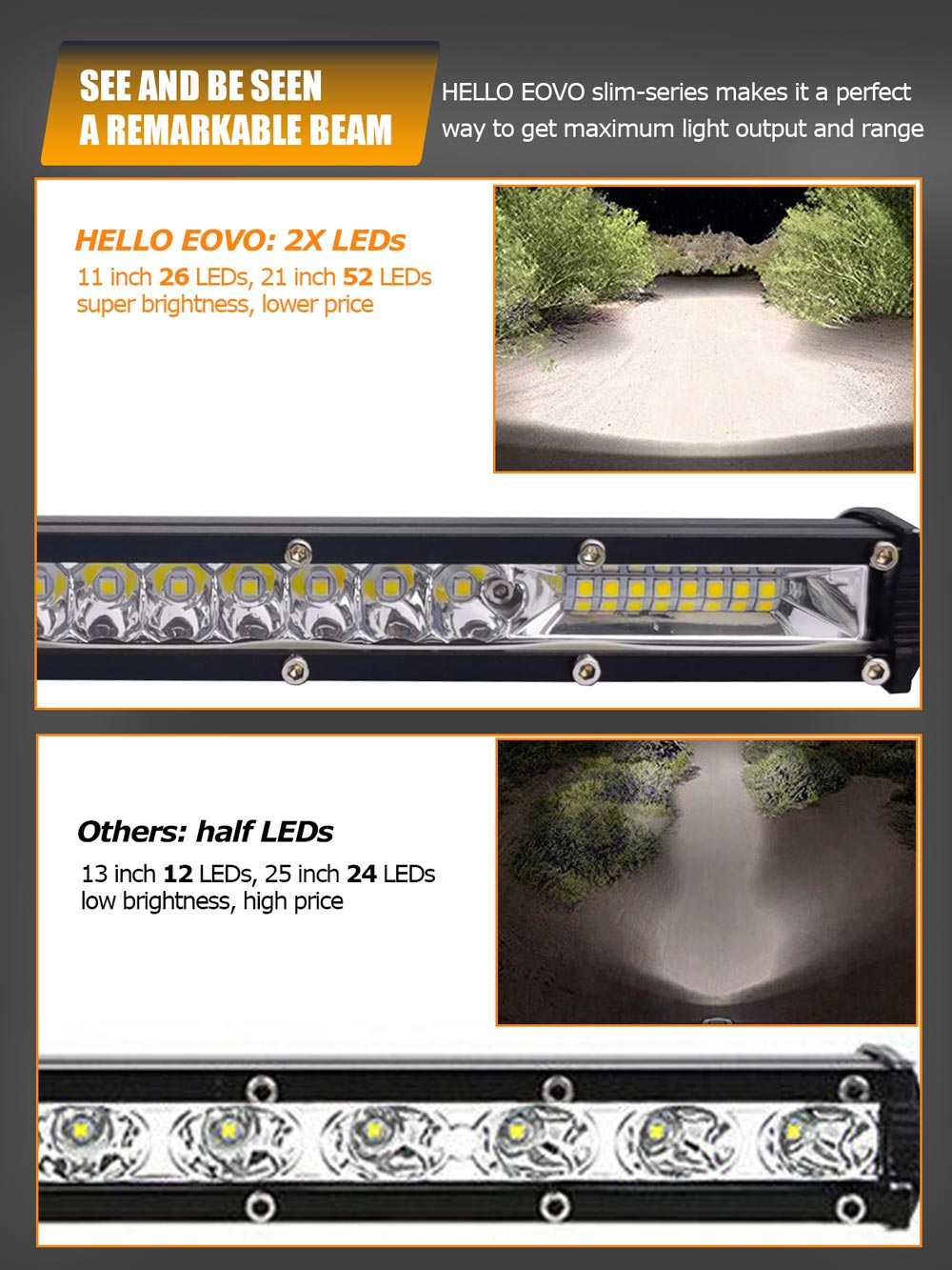 Slim LED Light Bar 11/21 Inch | 4X4 Offroad Exterior Lighting