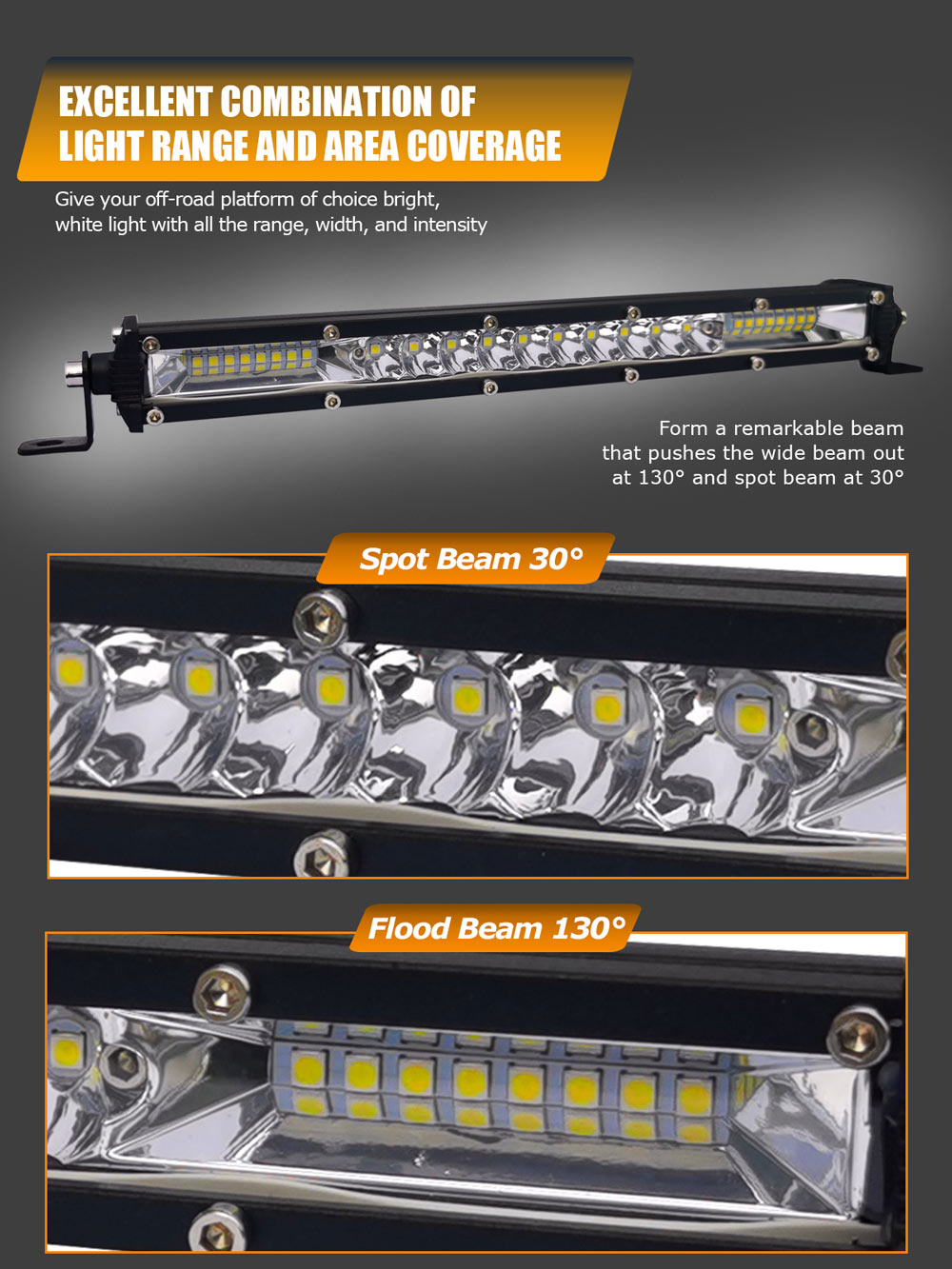 Slim LED Light Bar 11/21 Inch | 4X4 Offroad Exterior Lighting